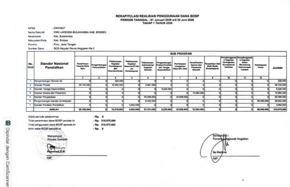 Rekapitulasi Realisasi Pengunaan Dana BOSP Periode Tanggal 1 Januari 2026 s/d 30 Juni 2026 Tahap 1 Tahun 2026